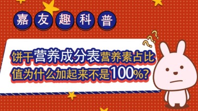 嘉友趣科普：饼干营养成分表营养素占比值为什么加起来不是100%？