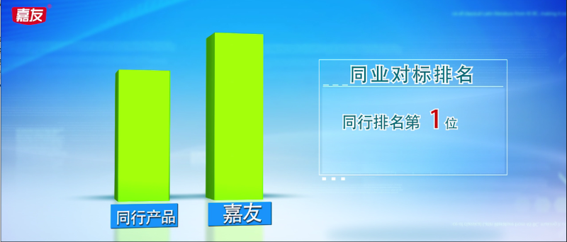 mgm金狮会贵宾线路逐渐壮大的市场规模
