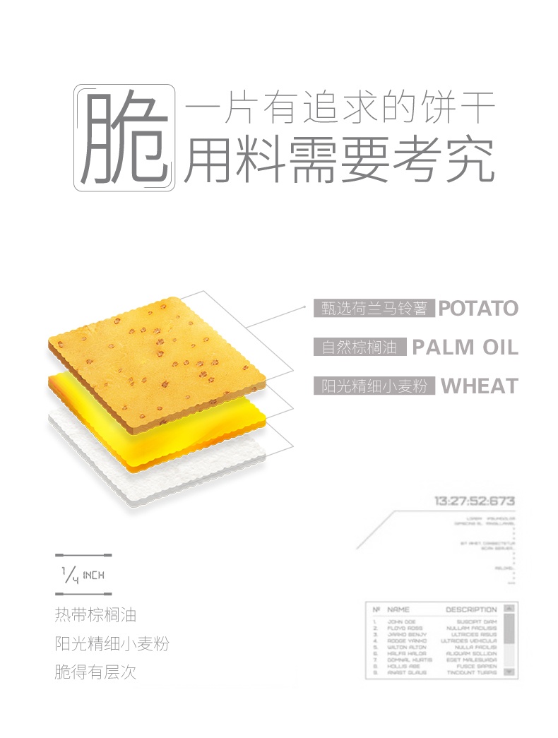 这！跟薯片一样薄的嘉友饼干你见过没？