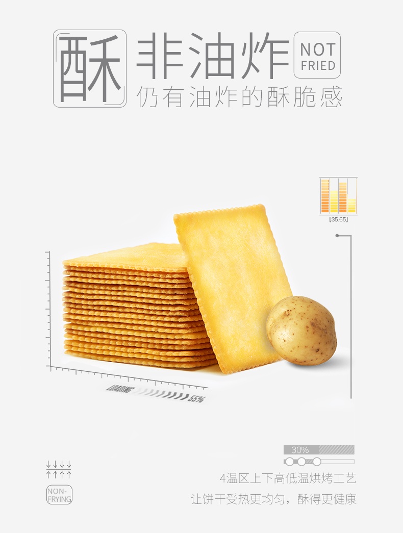 这！跟薯片一样薄的嘉友饼干你见过没？
